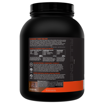 Rule 1 Whey Protein Isolate - Chocolate Fudge (3lb)