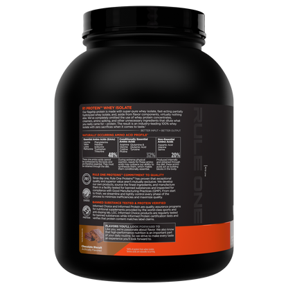 Rule 1 Whey Protein Isolate - Chocolate Biscuit (3lb)